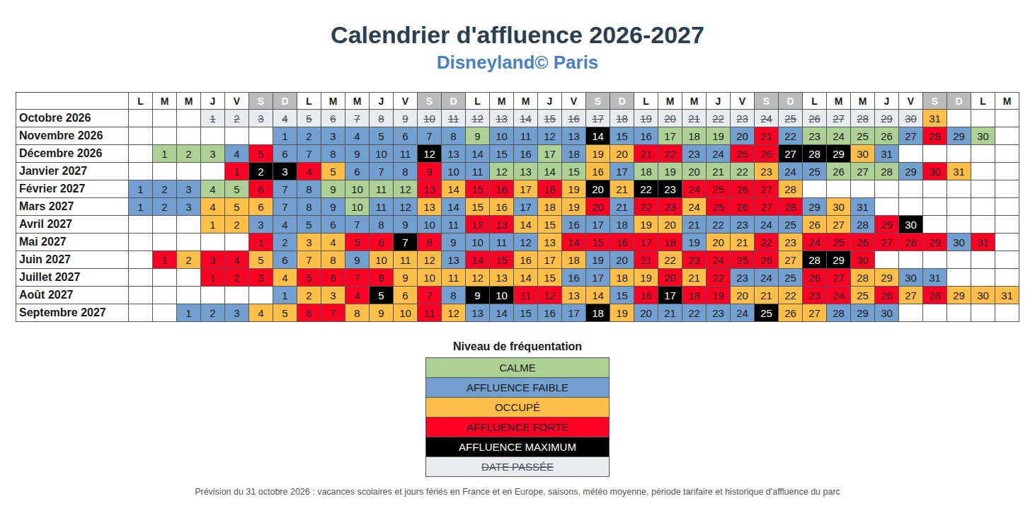 Calendrier d'affluence Disneyland Paris 2026-2027 : prévision de fréquentation jour par jour Calendrier d'affluence Disneyland Paris 2026-2027 : prévision de fréquentation jour par jour