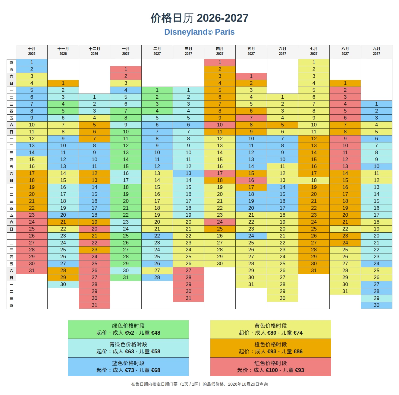 巴黎迪士尼乐园门票价格日历 2026-2027 巴黎迪士尼乐园门票价格日历 2026-2027
