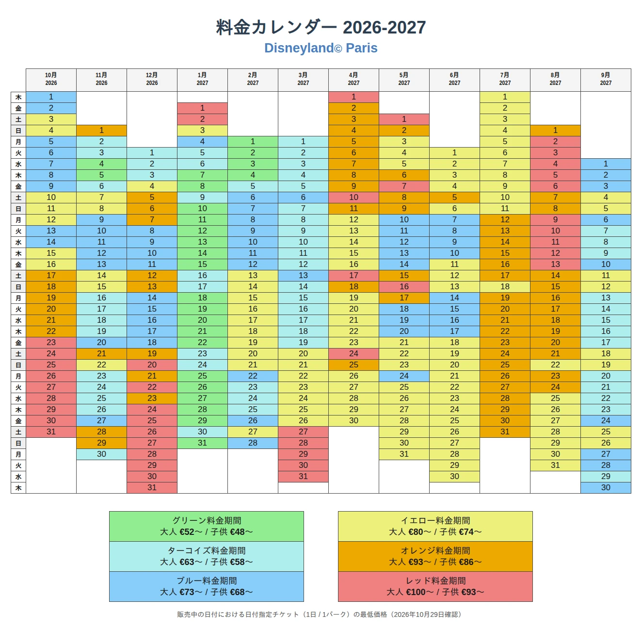 ディズニーランド・パリ チケット料金カレンダー 2026-2027 ディズニーランド・パリ チケット料金カレンダー 2026-2027