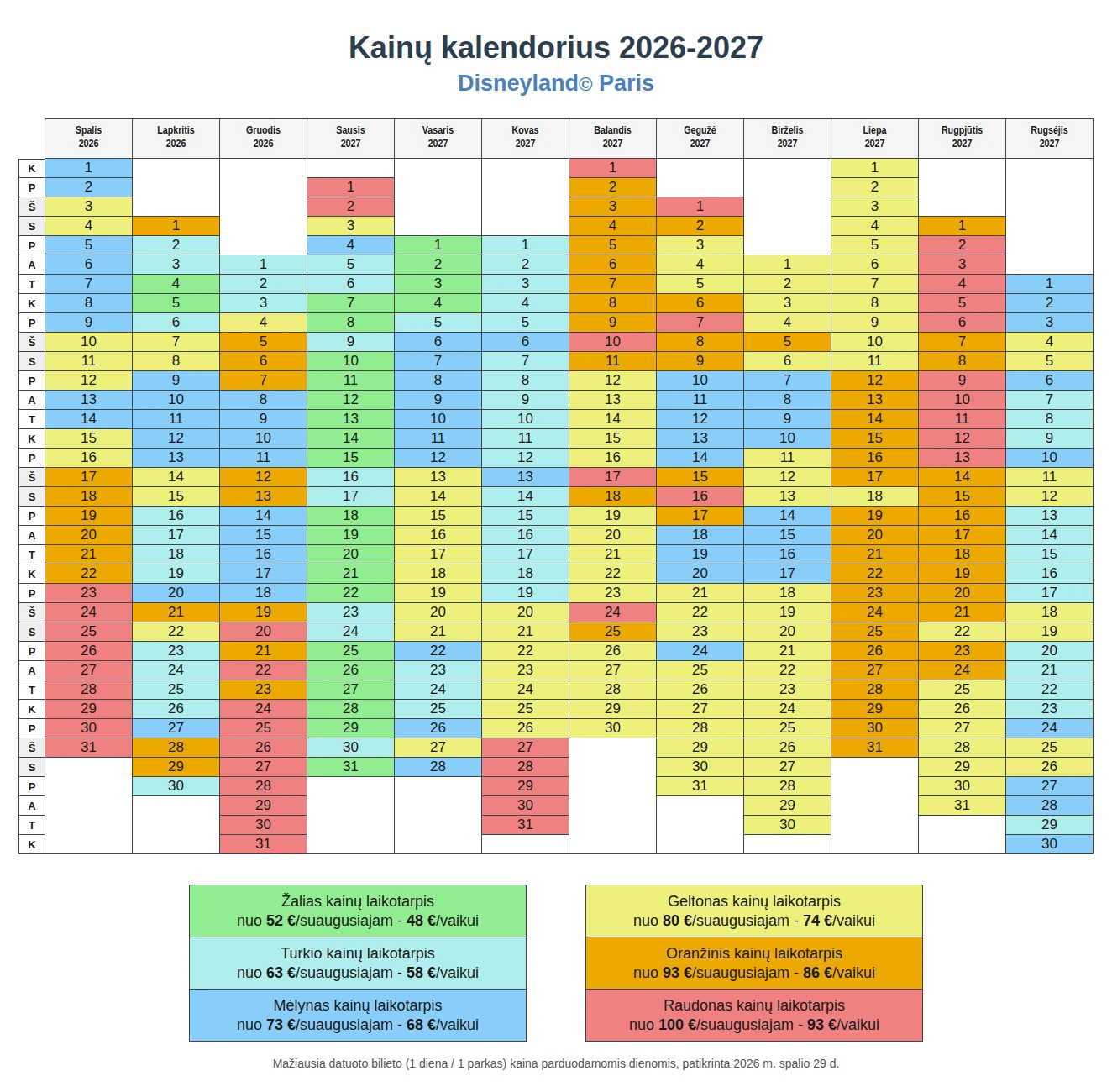 Disneyland Paris bilietų kainų kalendorius 2026-2027 Disneyland Paris bilietų kainų kalendorius 2026-2027