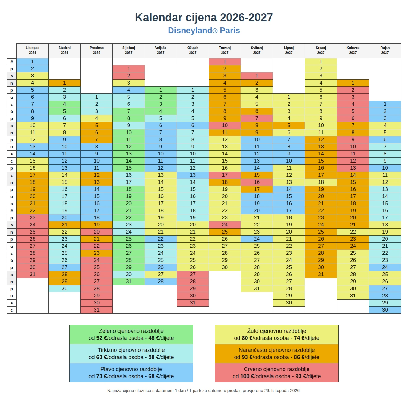 Kalendar cijena ulaznica za Disneyland Paris 2026-2027 Kalendar cijena ulaznica za Disneyland Paris 2026-2027