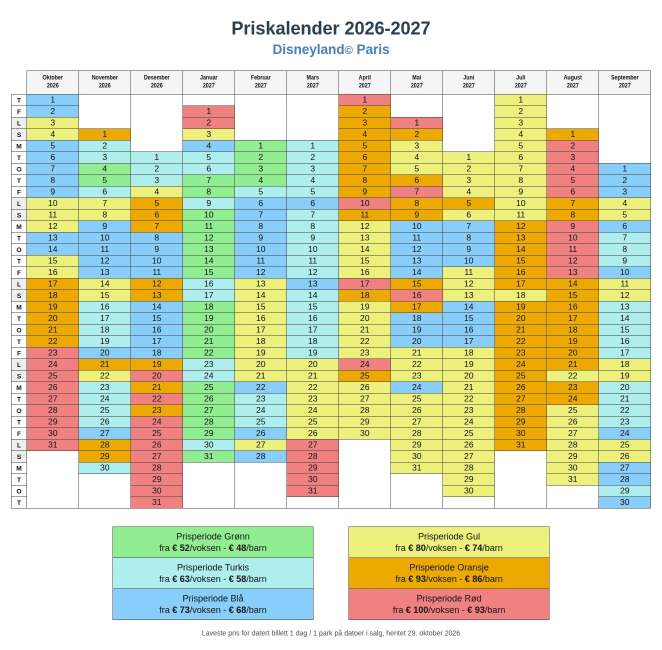 Priskalender for billetter til Disneyland Paris 2026-2027 Priskalender for billetter til Disneyland Paris 2026-2027
