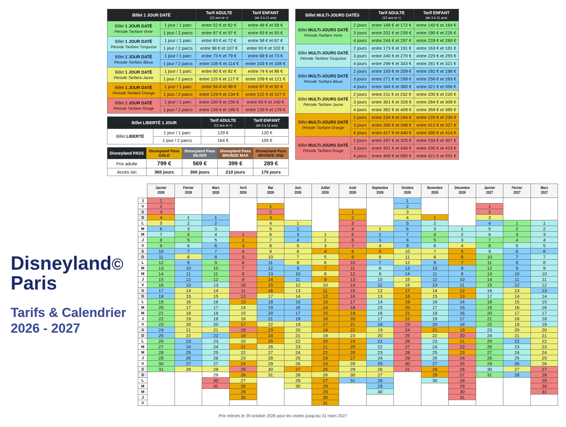 Tarifs et calendrier tarifaire Disneyland Paris 2026-2027 à télécharger et imprimer
