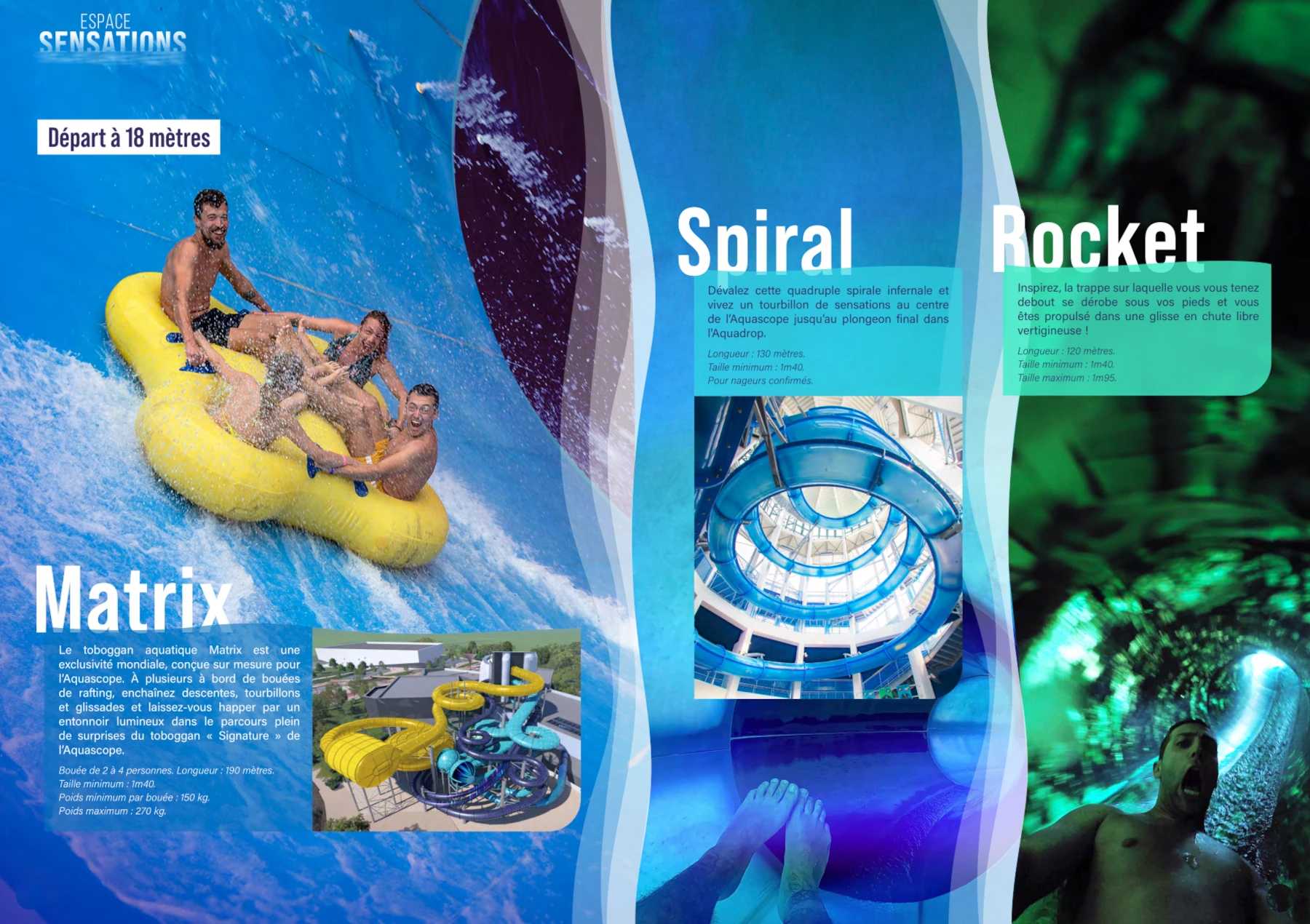 Aquascope