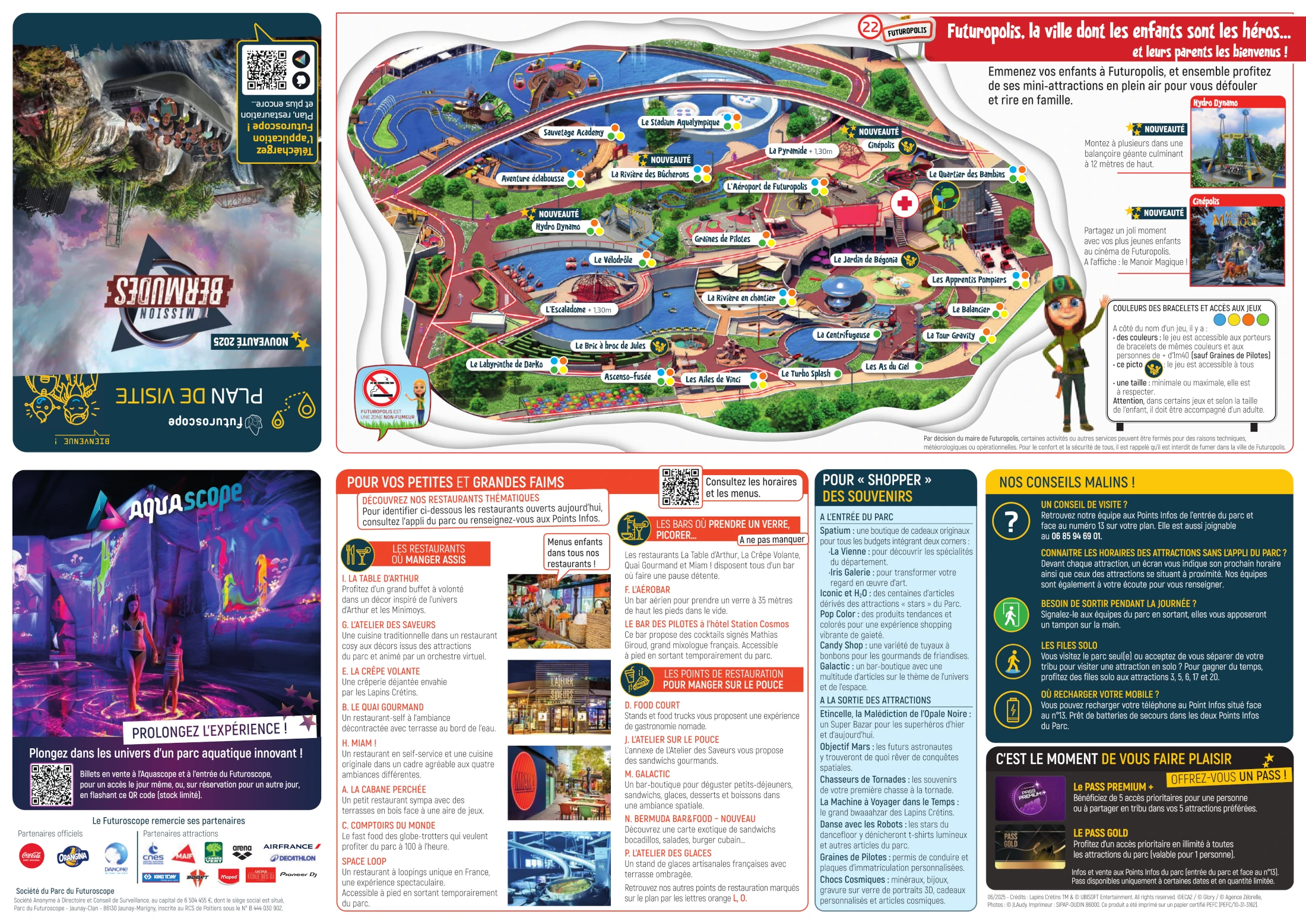 Plan du Parc du Futuroscope